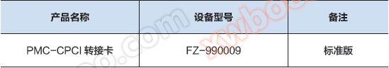 PMC-CPCI 转接卡订货.jpg