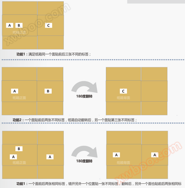 三标头.png
