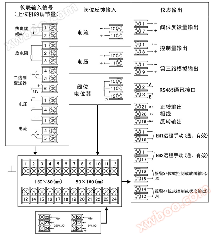 智能手操器接线指南