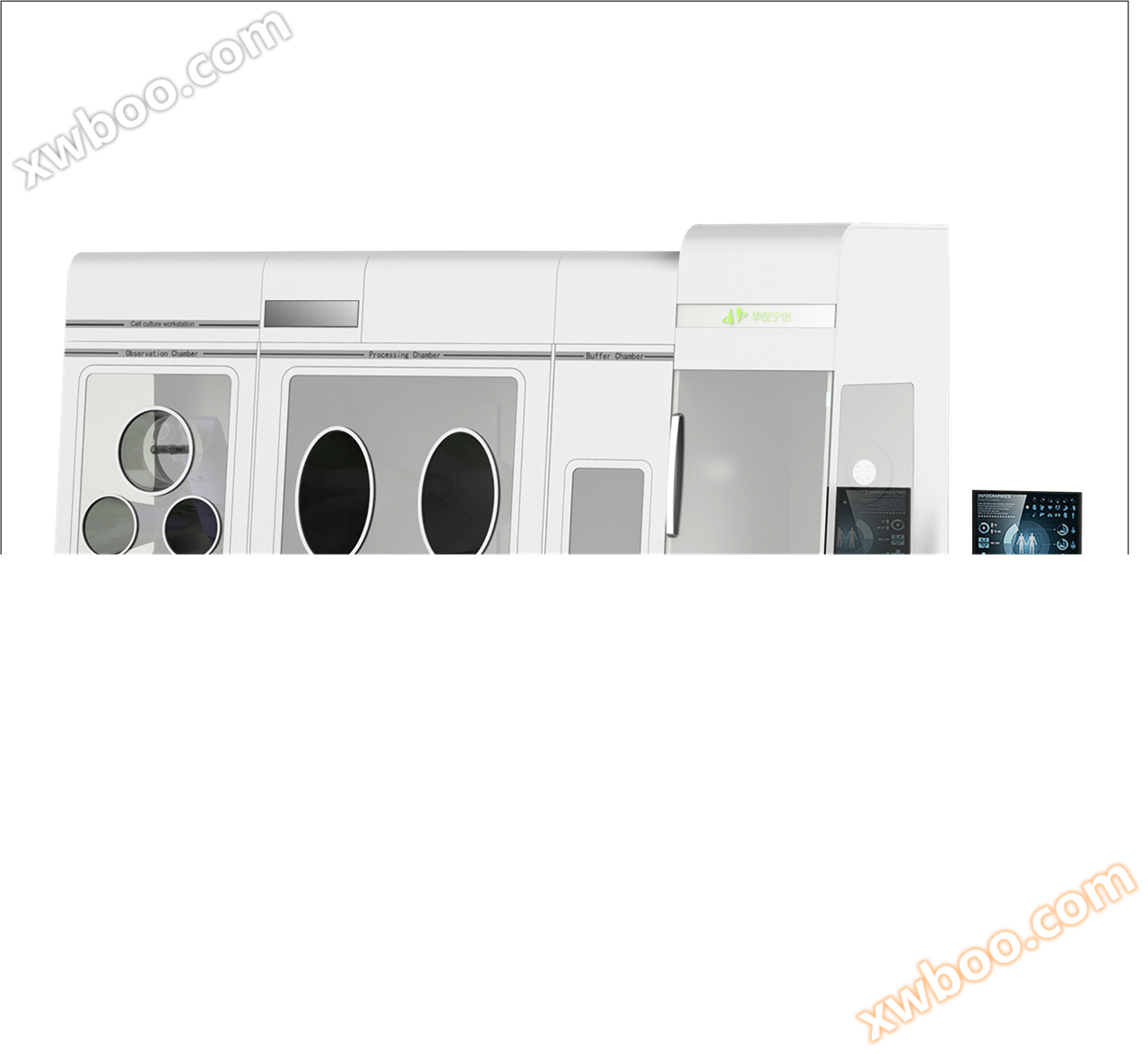 CELL+100/Saijia 100 Intelligent Cell Preparation System