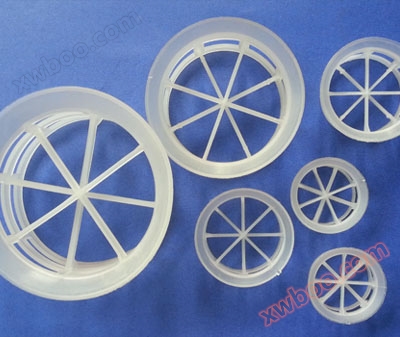 Umplere de inele de scari