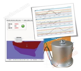 Ship attitude monitoring system