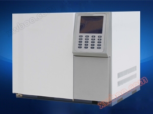 Online-Gaschromatografieanalysator für Erdgas