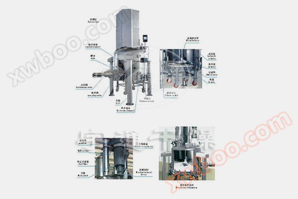 Filtro serie GXG lavaggio asciugatrice