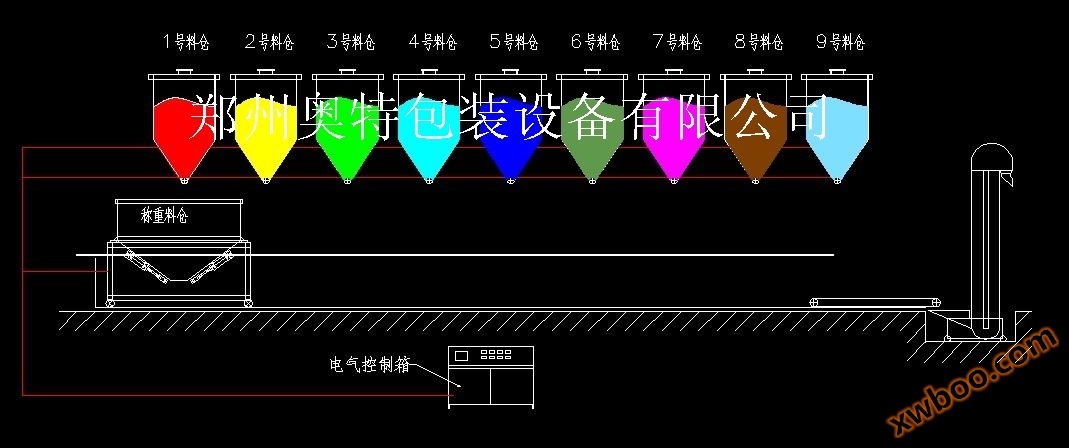 Передвижная весовая система